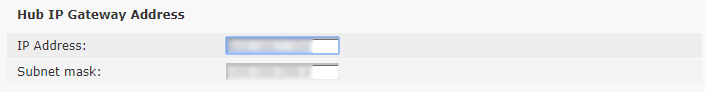 Router IP Address