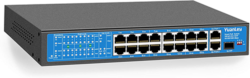 Best PoE Switches for IP Cameras - YuanLey