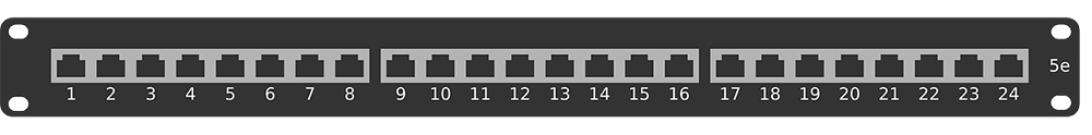 What is a patch panel